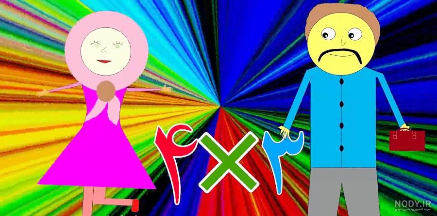 جدول ضرب کامل صوتی جدول ضرب کامل صوتی