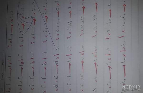 دانلود جدول ضرب کامل دانلود جدول ضرب کامل