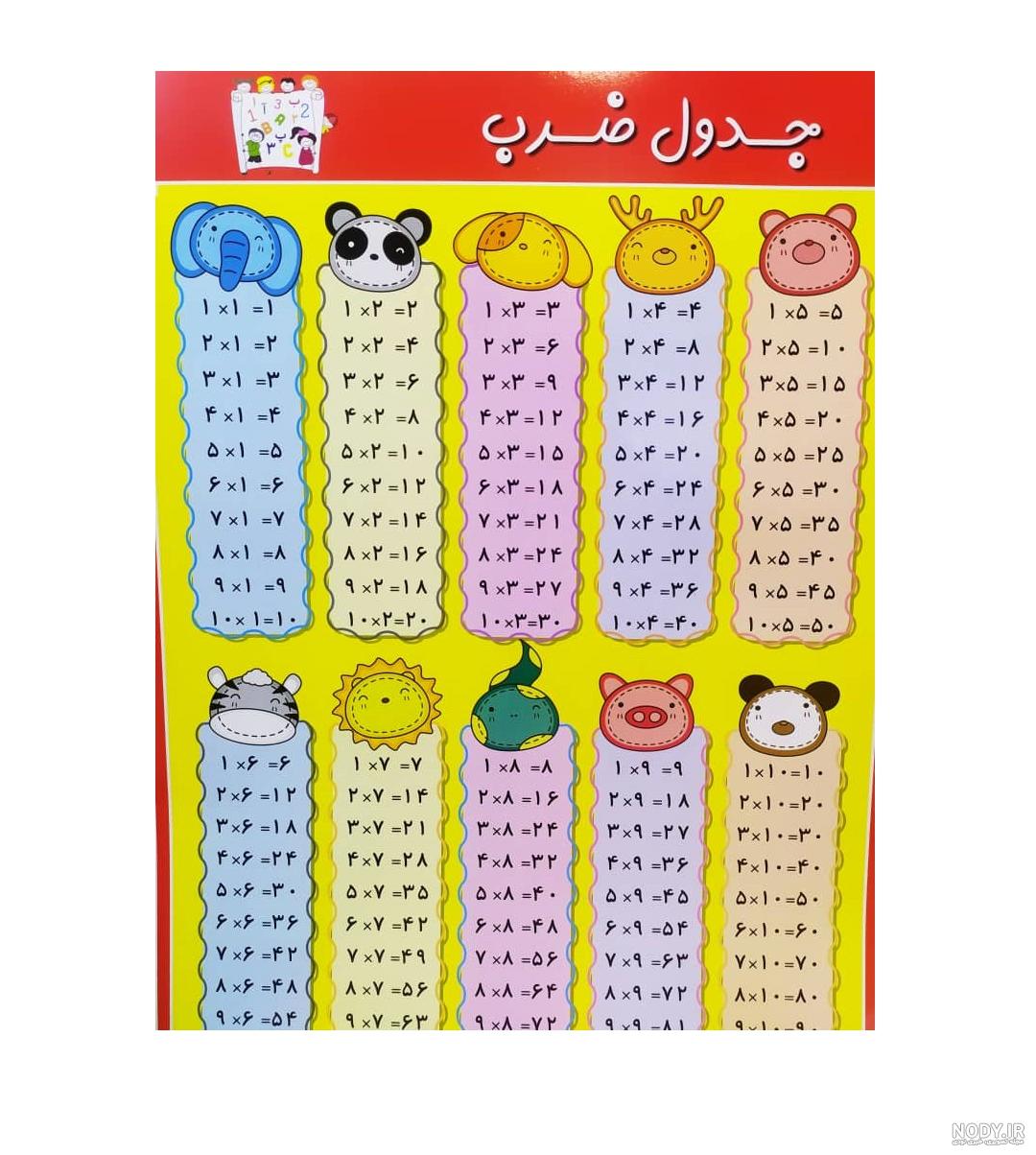 دانلود جدول ضرب کامل