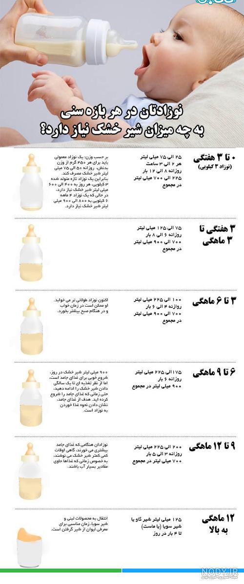 عکس درباره مانور زلزله کارتونی