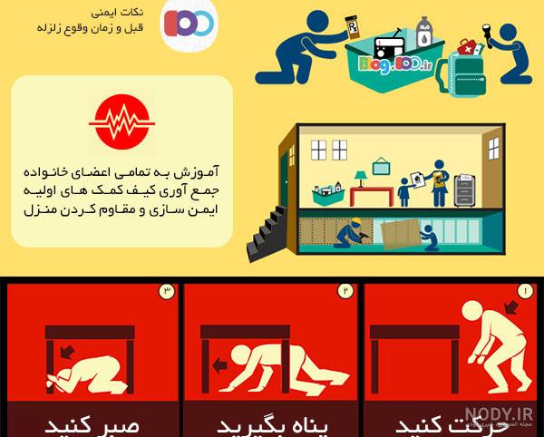 کلیپ در مورد زلزله