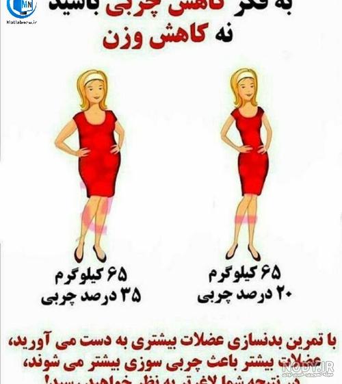 عکس انگیزشی برای لاغری عکس انگیزشی برای لاغری