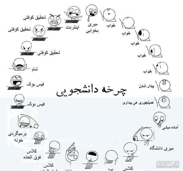 عکس تقلب خنده دار