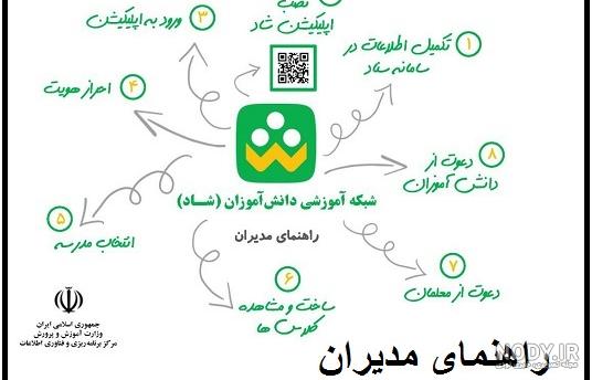 عکس کارتونی مدرسه شاد عکس کارتونی مدرسه شاد