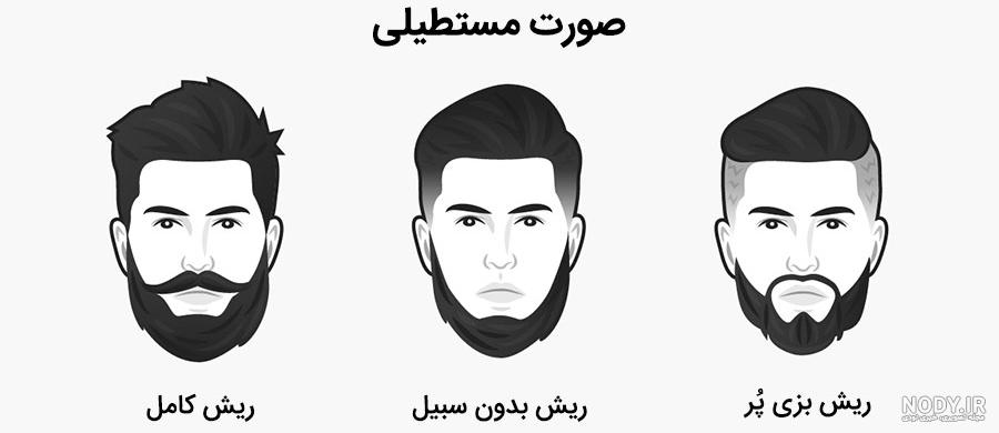 استایل ریش ترکی