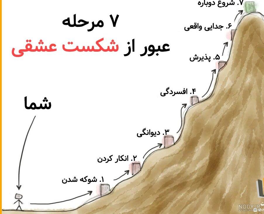 جملات انگیزشی بزرگان جملات انگیزشی بزرگان