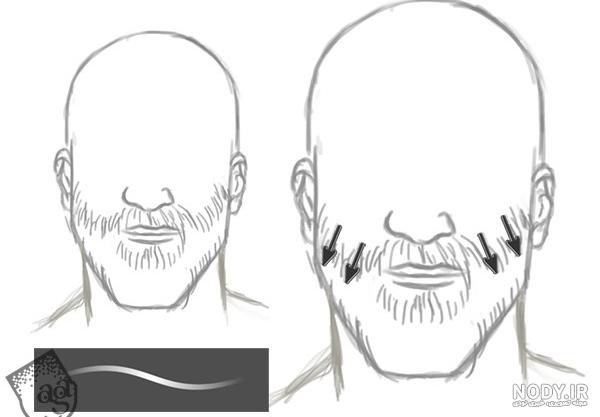 عکس های ریش