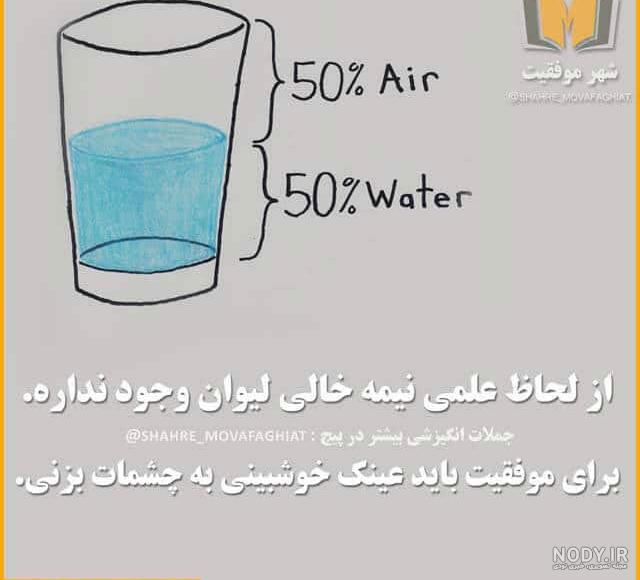 متن و عکس انگیزشی متن و عکس انگیزشی