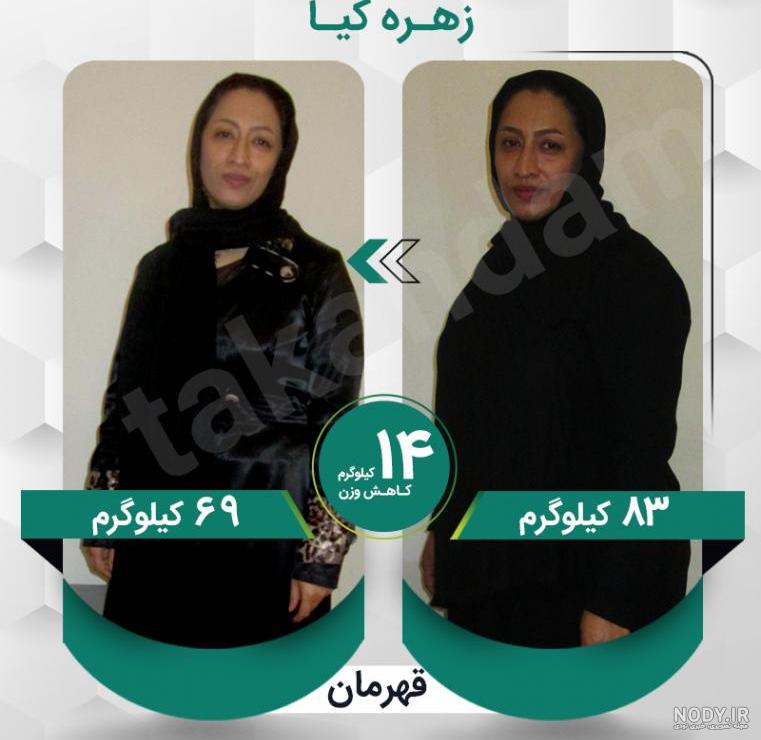جملات انگیزشی برای چاق شدن