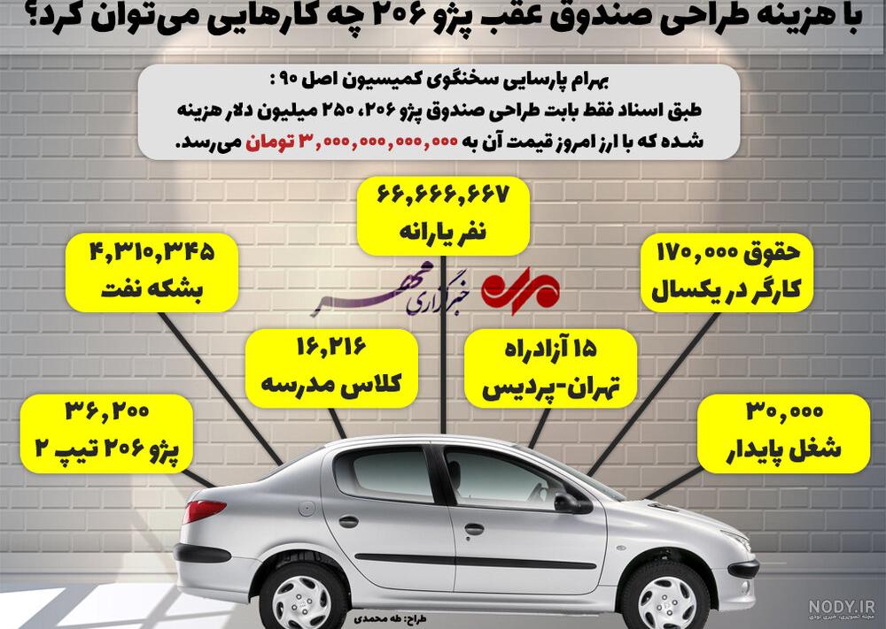قیمت صندلی راننده پژو قیمت صندلی راننده پژو