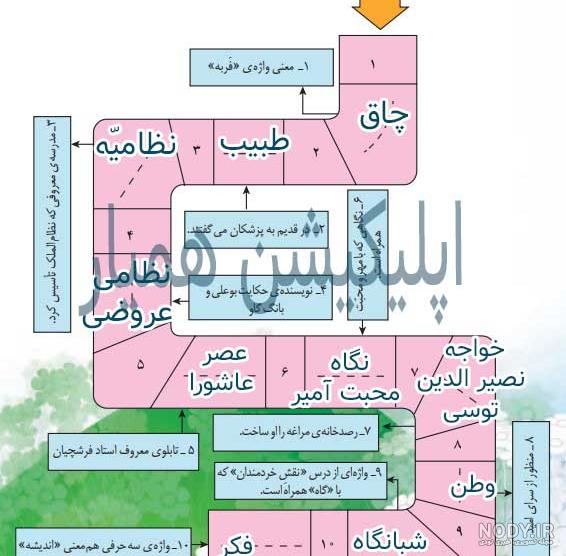عکس صفحه ۸ نگارش پنجم عکس صفحه ۸ نگارش پنجم