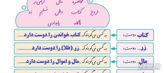 گام به گام نگارش پنجم ابتدایی درس پنجم گام به گام نگارش پنجم ابتدایی درس پنجم