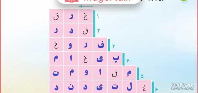 گام به گام نگارش پنجم استادبانک گام به گام نگارش پنجم استادبانک