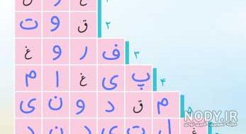 گام به گام نگارش پنجم درس ششم گام به گام نگارش پنجم درس ششم