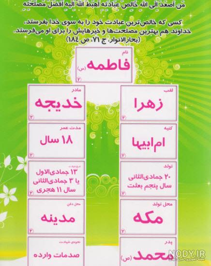 زندگی نامه حضرت محمد برای کودکان