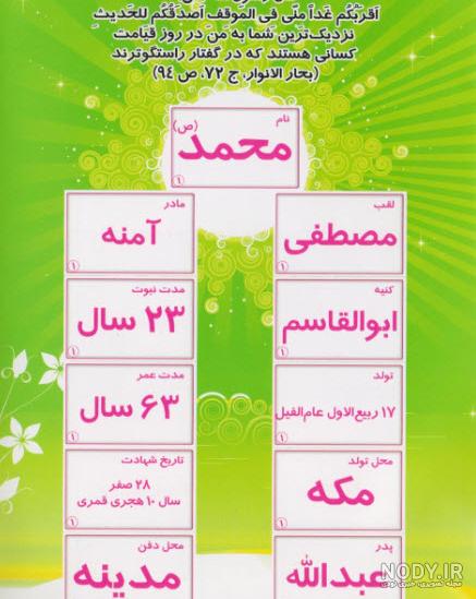 عکس نوشته زندگی نامه حضرت محمد