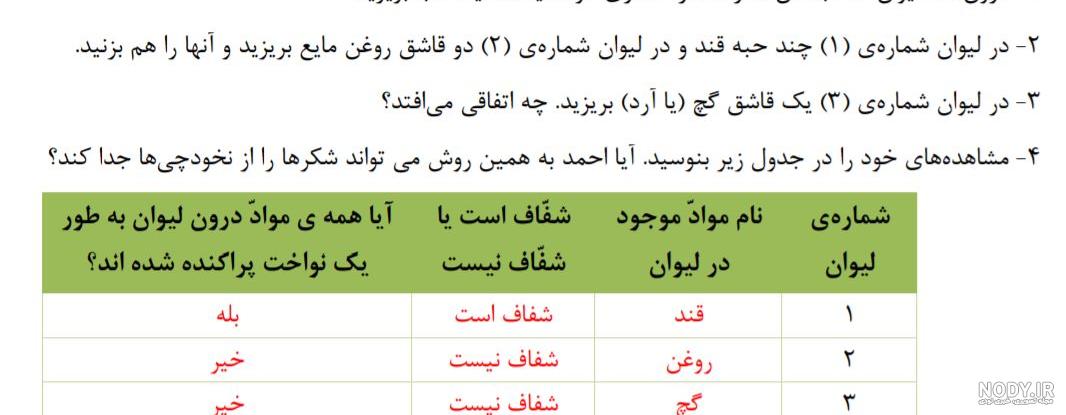 دانلود رایگان کتاب کار علوم چهارم دبستان