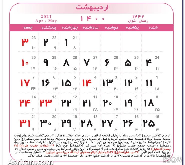 استیکر تولد خرداد ماهی استیکر تولد خرداد ماهی