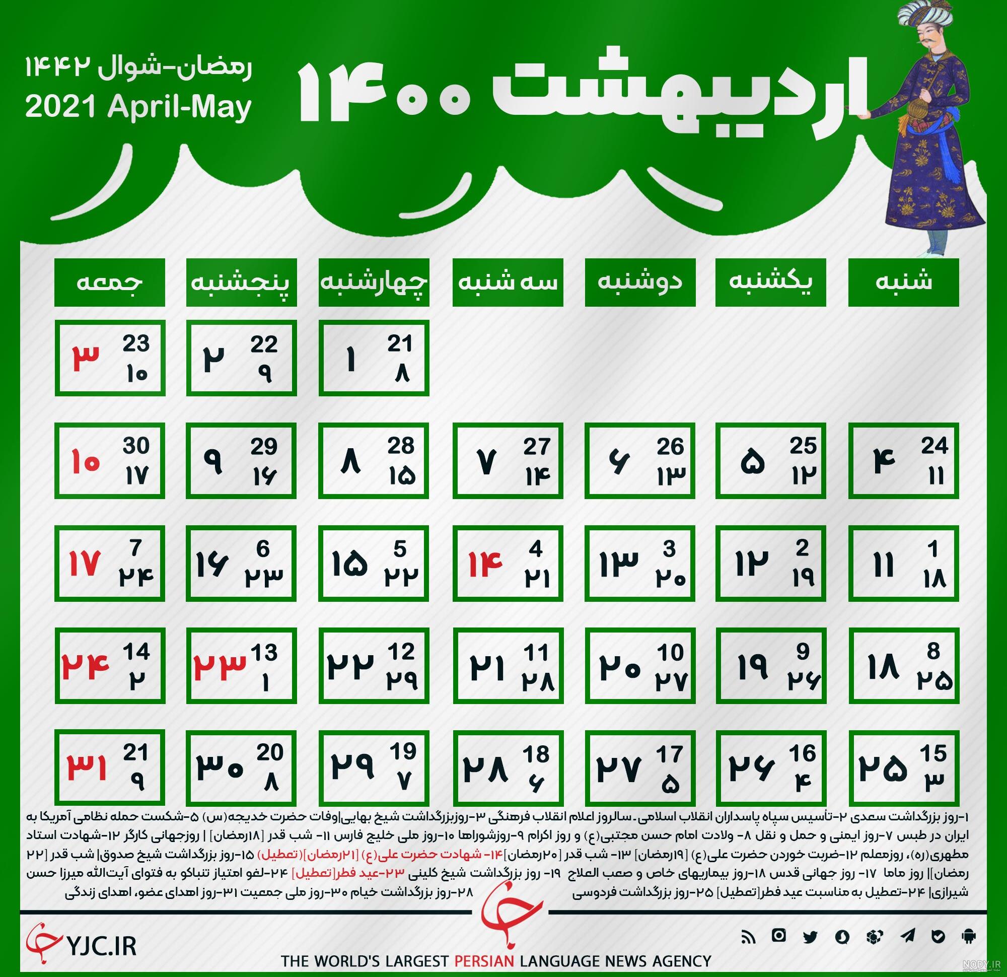 عکس تولد خرداد ماهی عشقم عکس تولد خرداد ماهی عشقم