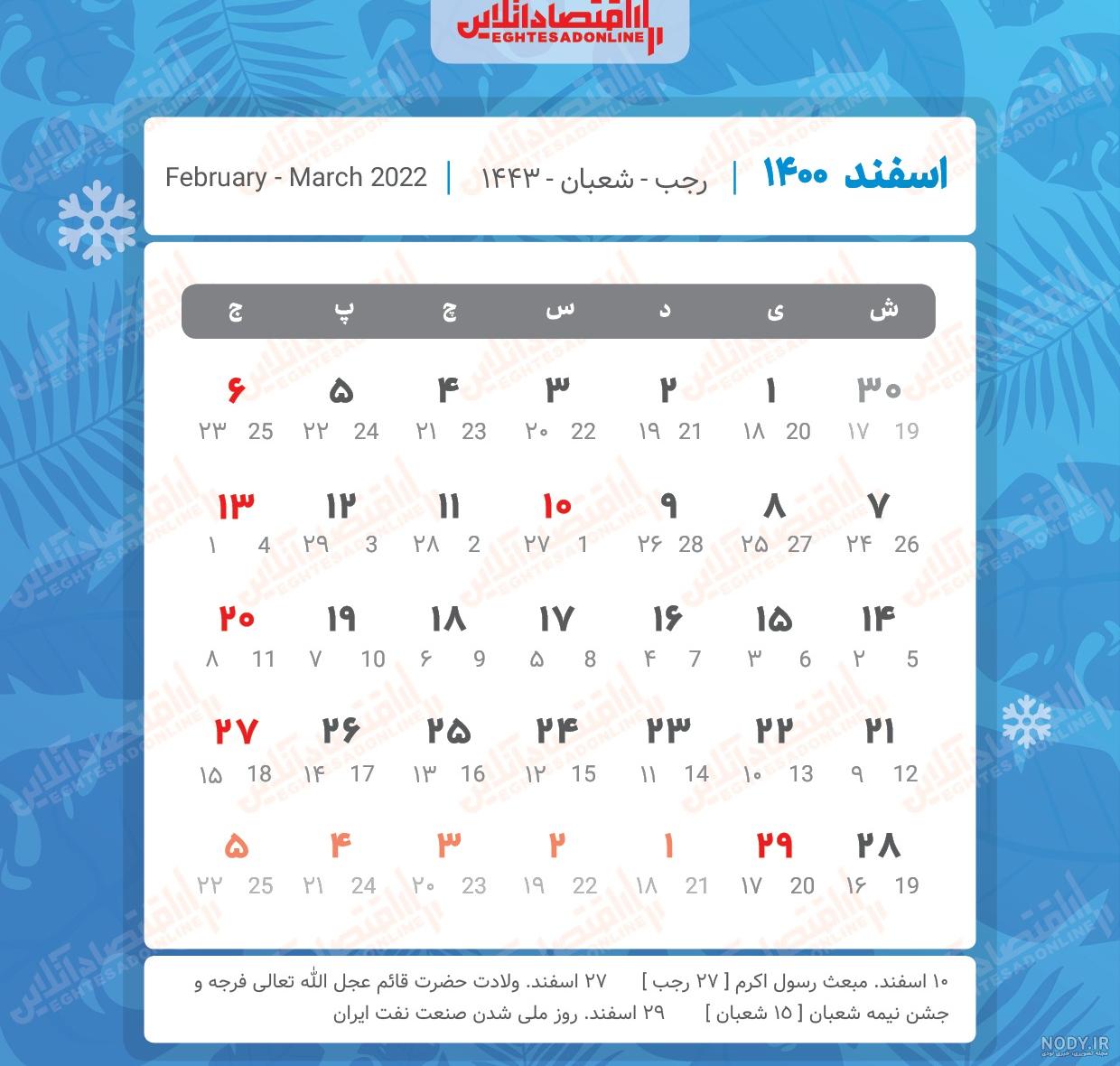 عکس تولد ۲۲ خرداد عکس تولد ۲۲ خرداد