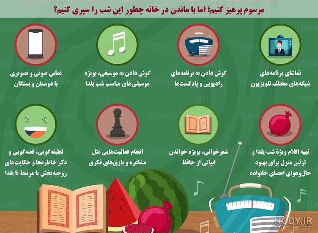 عکس برای یلدای کرونایی عکس برای یلدای کرونایی