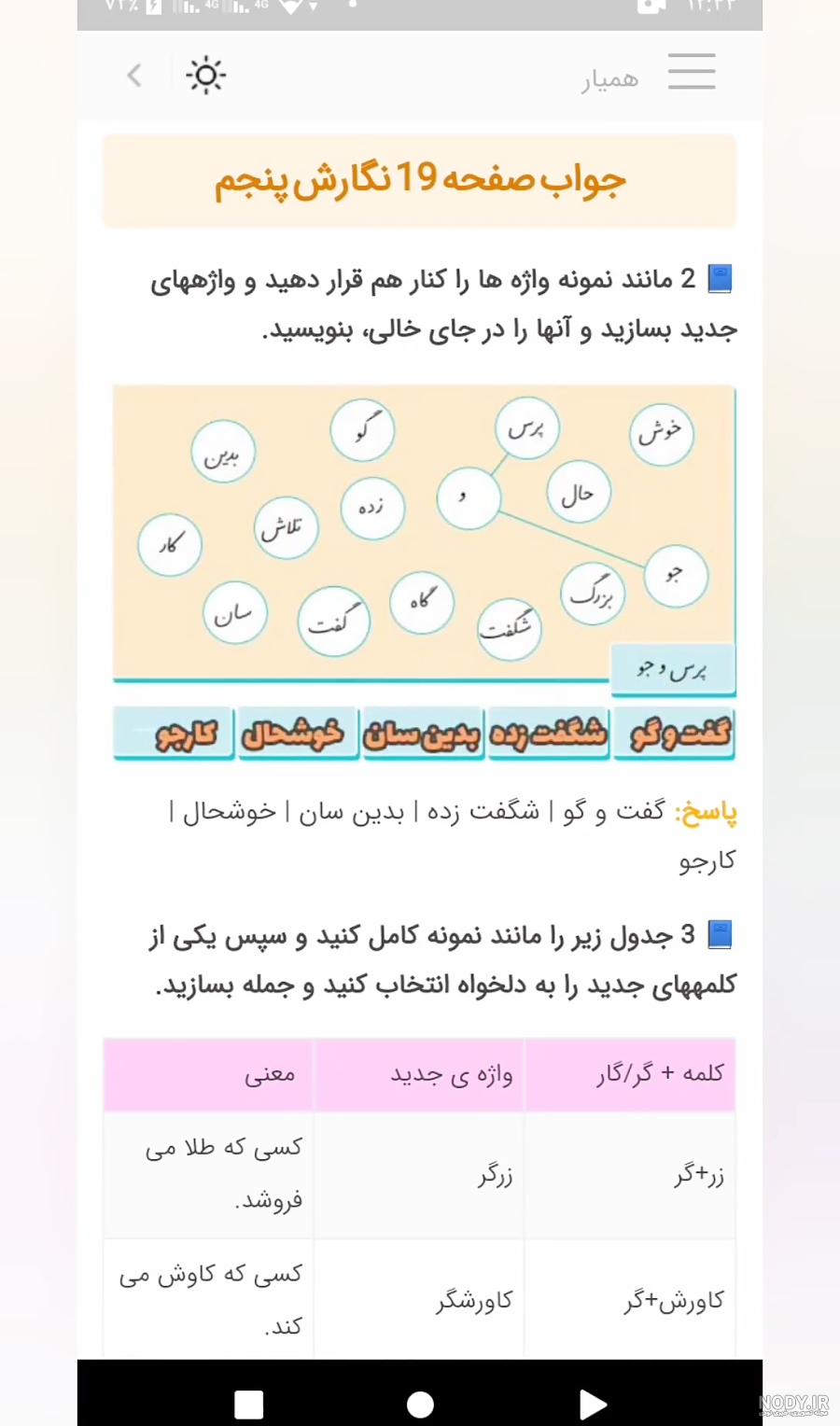 عکس صفحه نگارش دوم عکس صفحه نگارش دوم