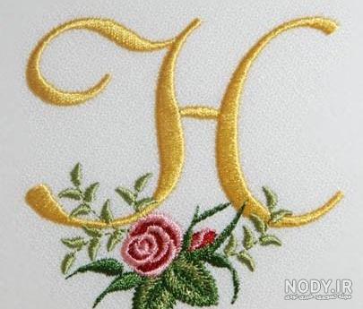 عکس حروف انگلیسی متحرک عکس حروف انگلیسی متحرک