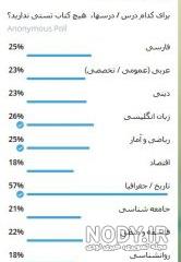 معنی رشته پزشکی به انگلیسی