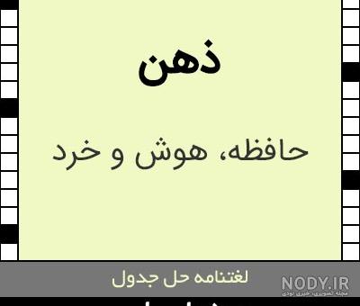 تصویر ذهنی از خود در جدول تصویر ذهنی از خود در جدول
