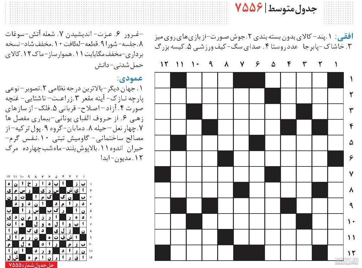 تصویر ذهنی جدول تصویر ذهنی جدول