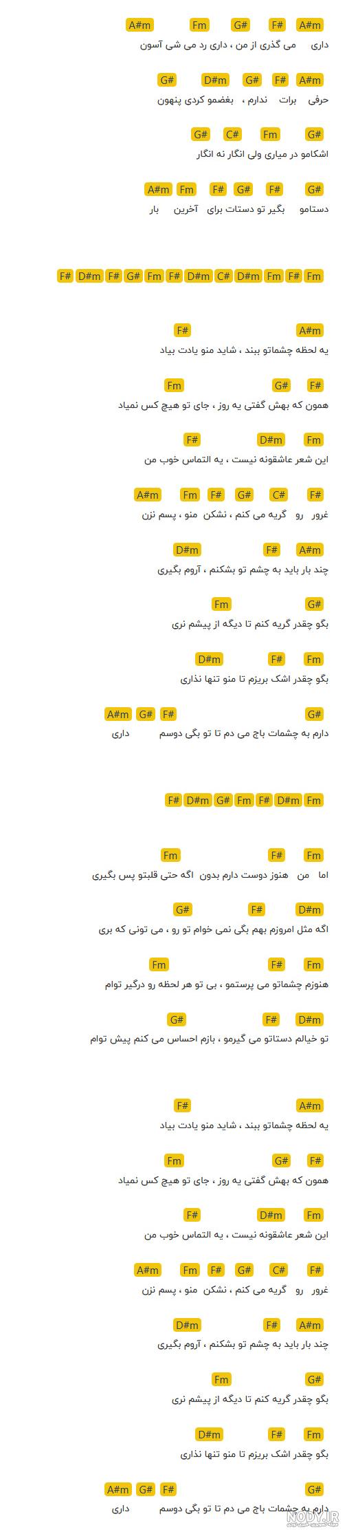 متن در مورد چشم من