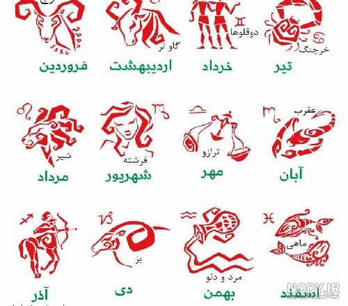 ازدواج بازیگران در سال ۱۴۰۰ ازدواج بازیگران در سال ۱۴۰۰