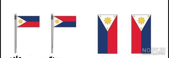شهرهای اروپا شهرهای اروپا