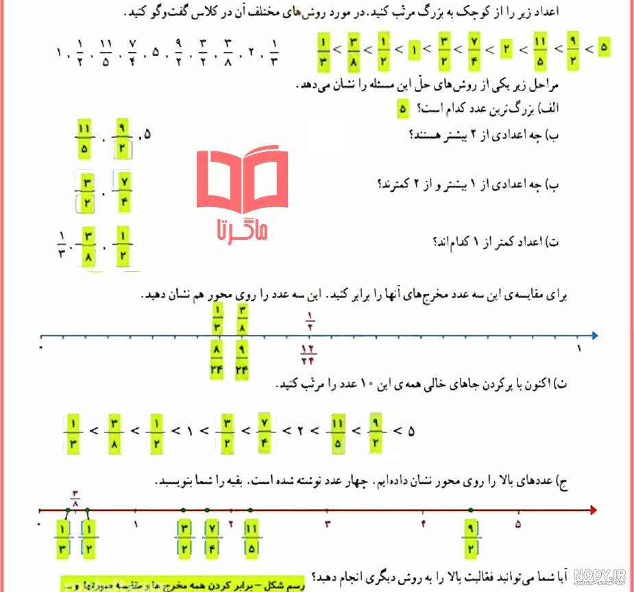 عکس صفحه ۳۴ نگارش ششم عکس صفحه ۳۴ نگارش ششم