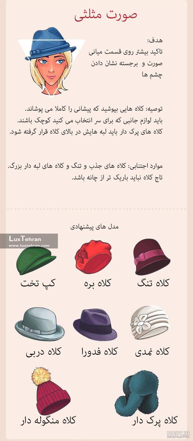 خرید کلاه کپ اسپرت