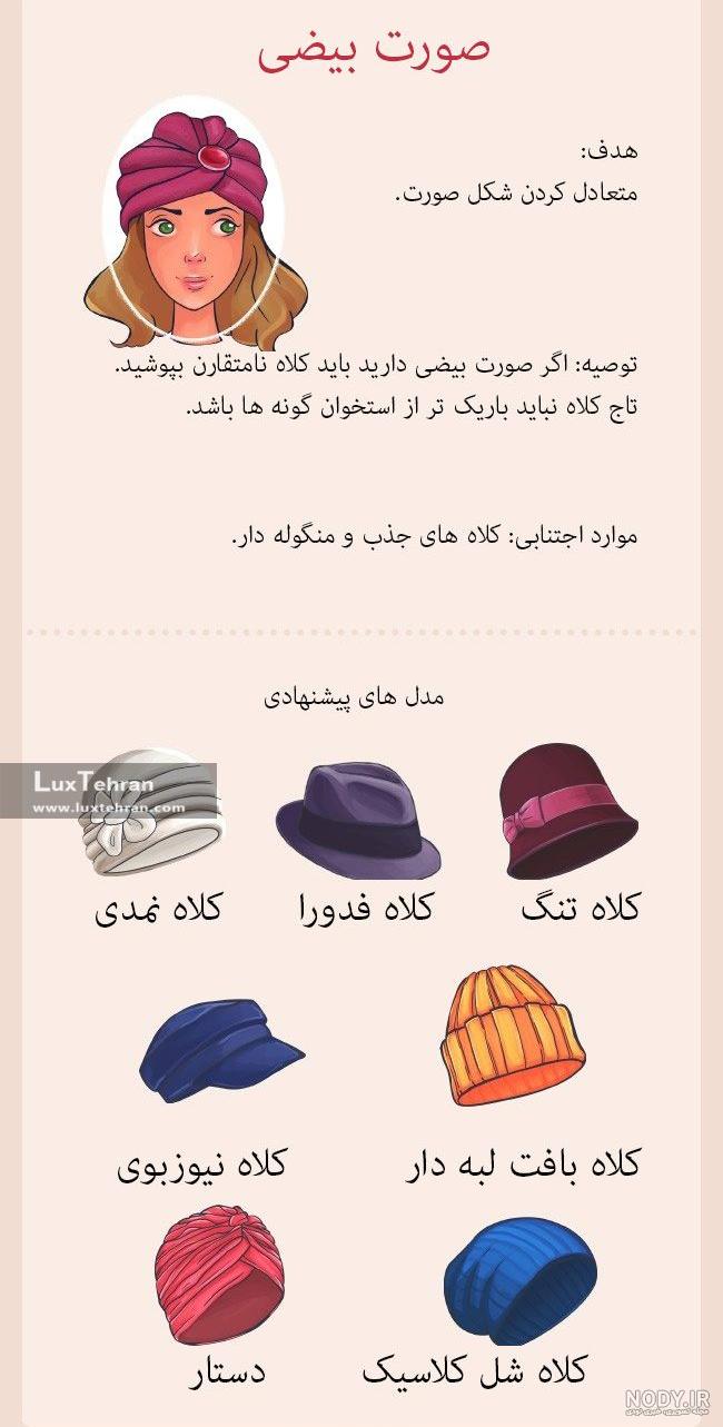 کلاه کپ دیجی کالا