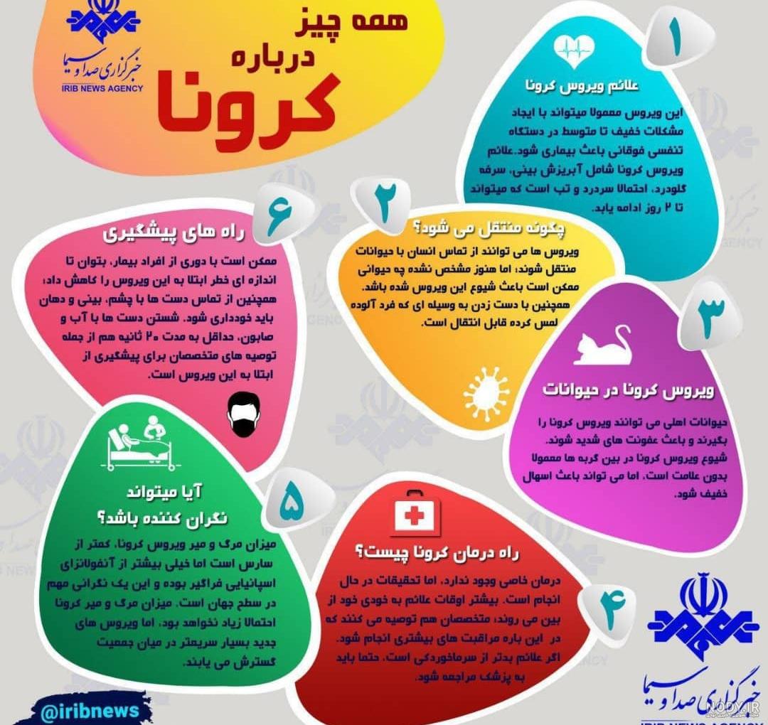 عکس نوشته توصیه کرونایی عکس نوشته توصیه کرونایی
