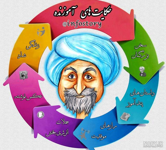 جملات پند آموز کوتاه همراه با عکس