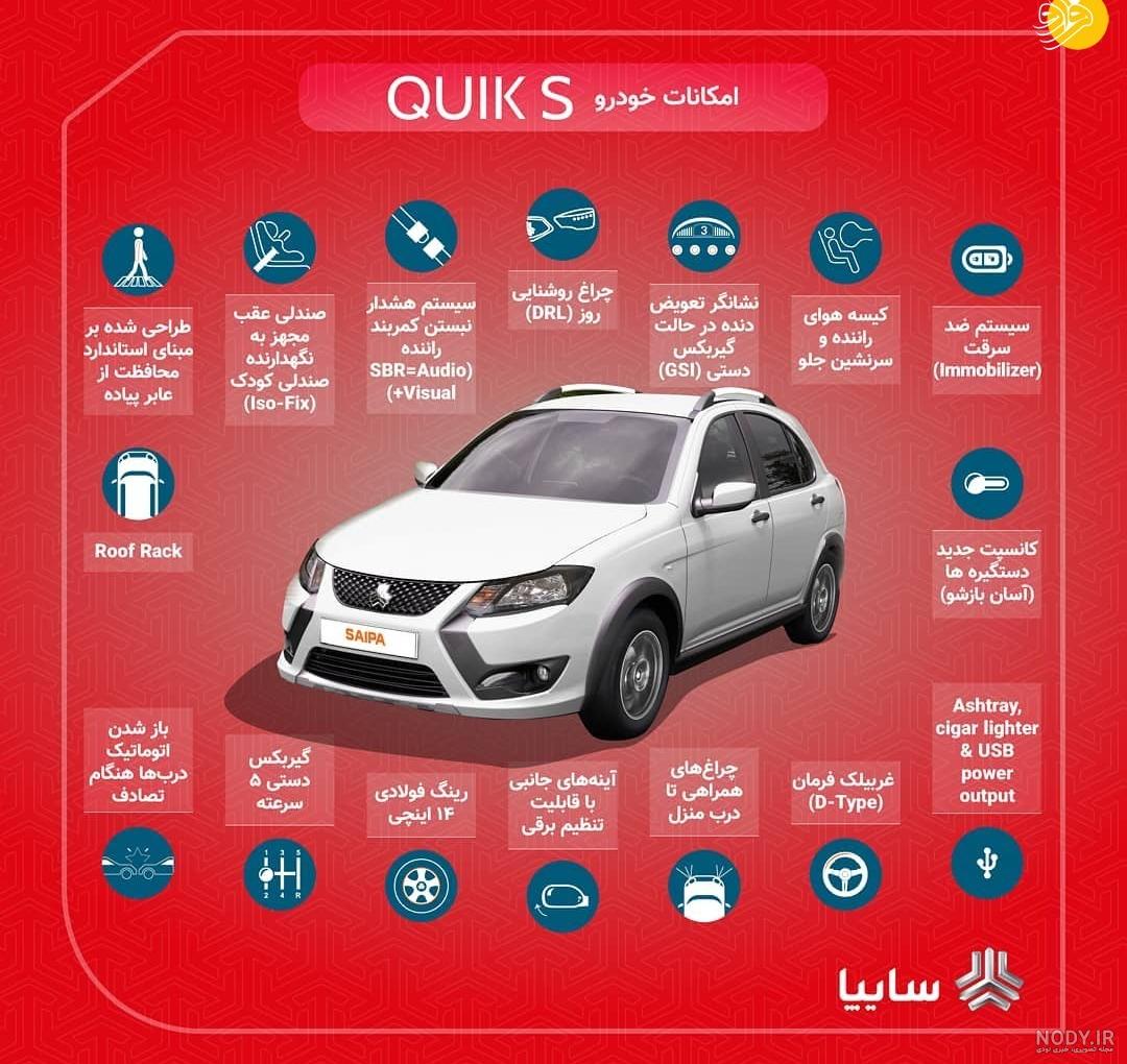 انواع کوییک s انواع کوییک s