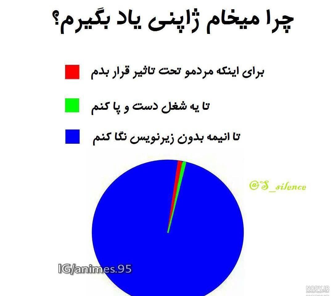 عکس نوشته دختر ژاپنی