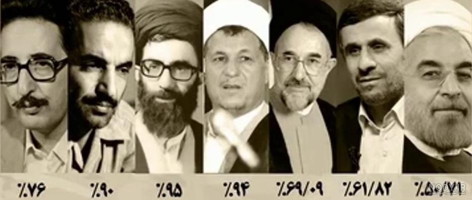 عکس رئیس جمهور کره جنوبی عکس رئیس جمهور کره جنوبی