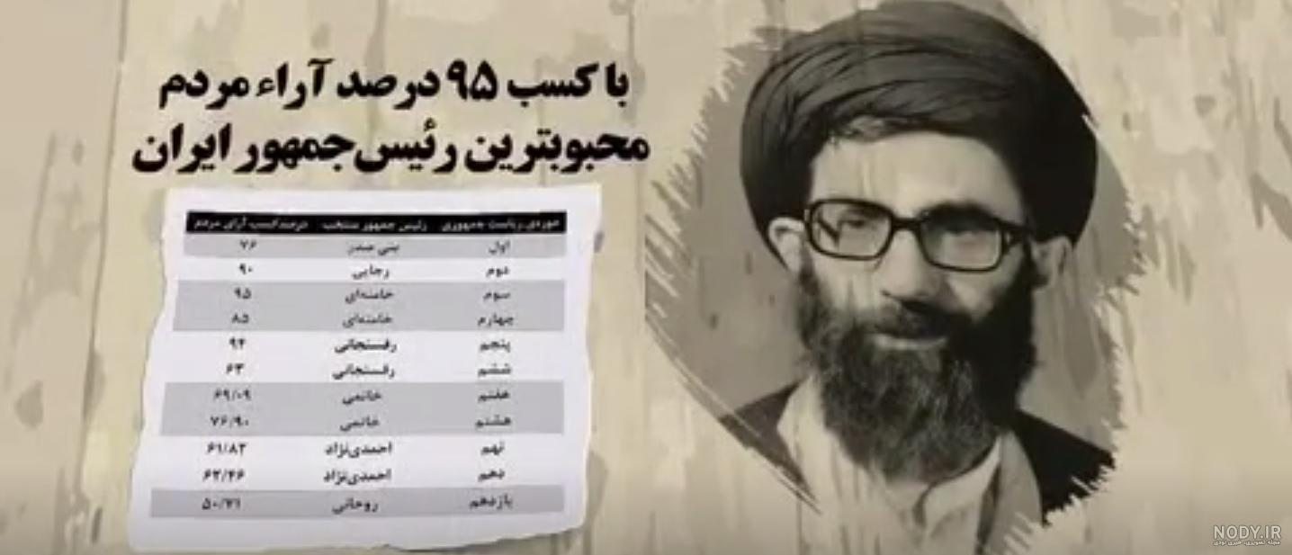 کمک از رئیس جمهور میخوام کمک از رئیس جمهور میخوام