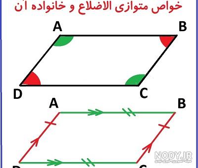 ثابت کنید قطر های مستطیل با هم برابرند ریاضی نهم ثابت کنید قطر های مستطیل با هم برابرند ریاضی نهم