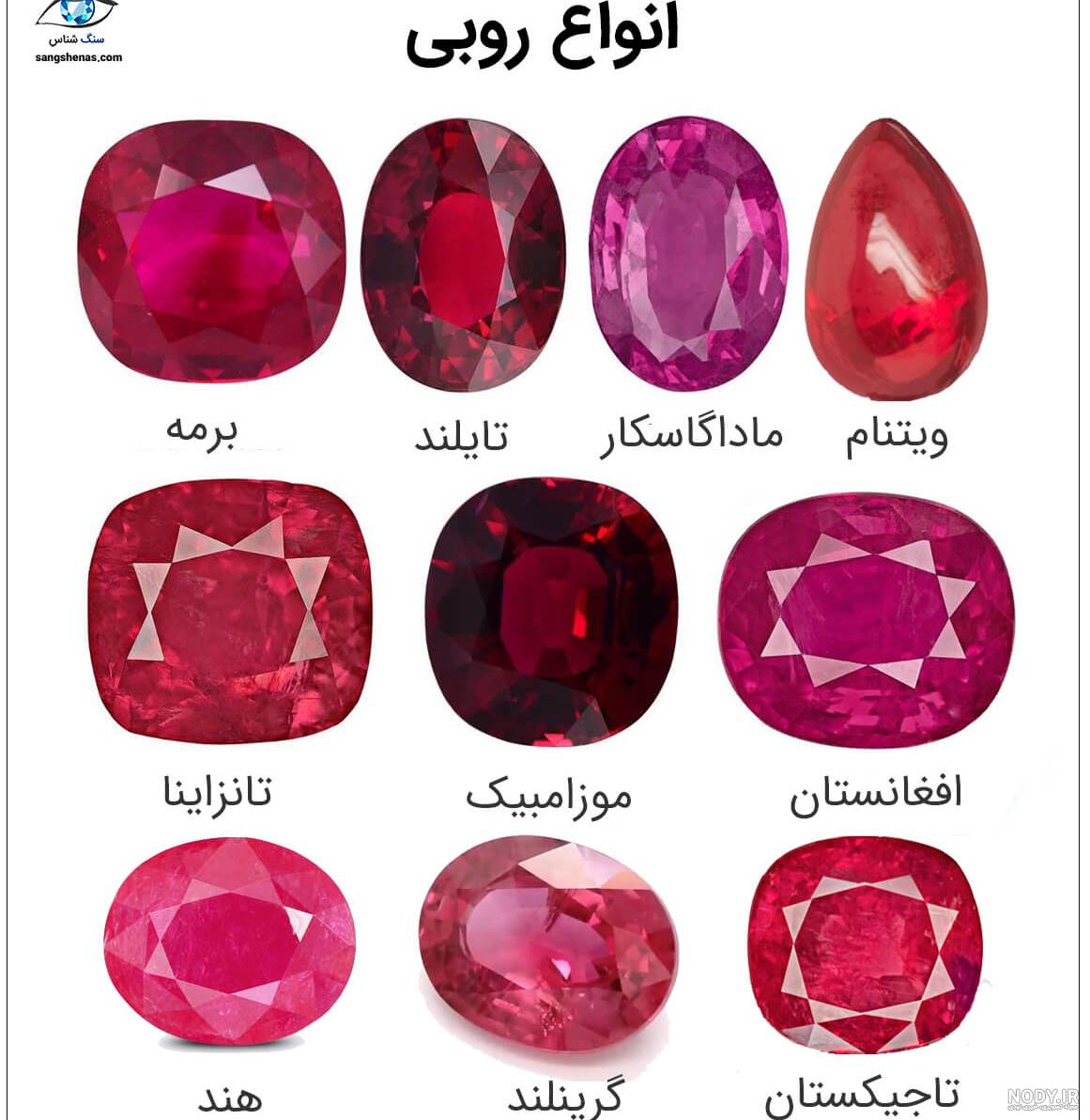 بزرگترین الماس جهان