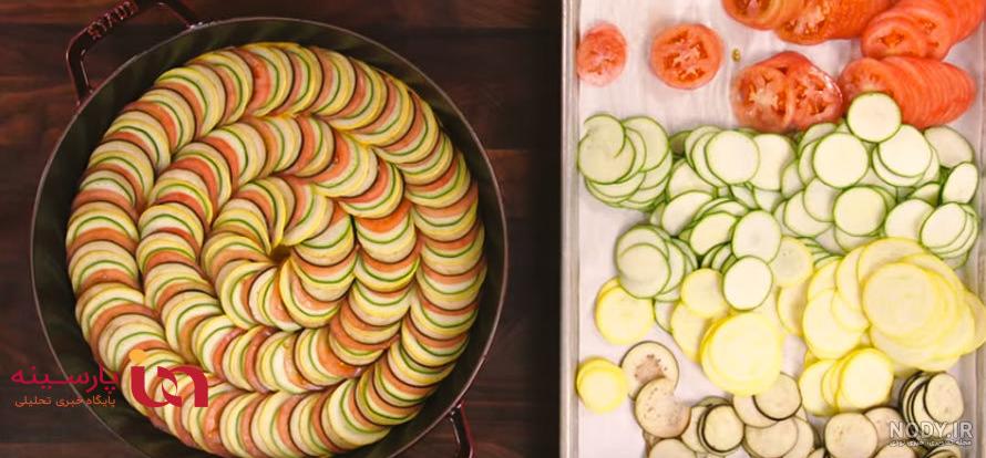 غذاهای ملی فرانسه غذاهای ملی فرانسه