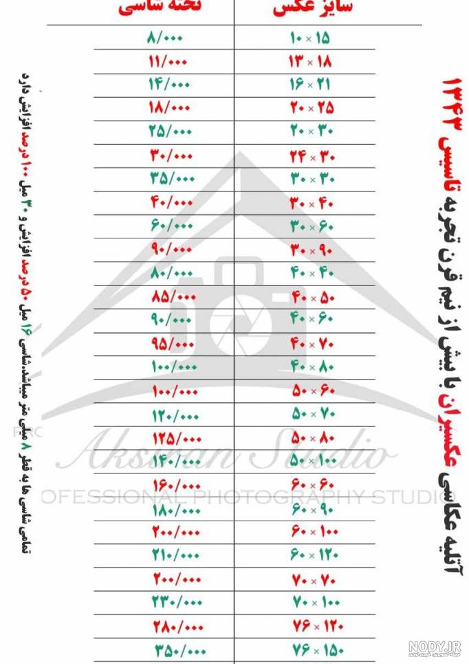 ساخت عکس 3*4 آنلاین ساخت عکس 3*4 آنلاین