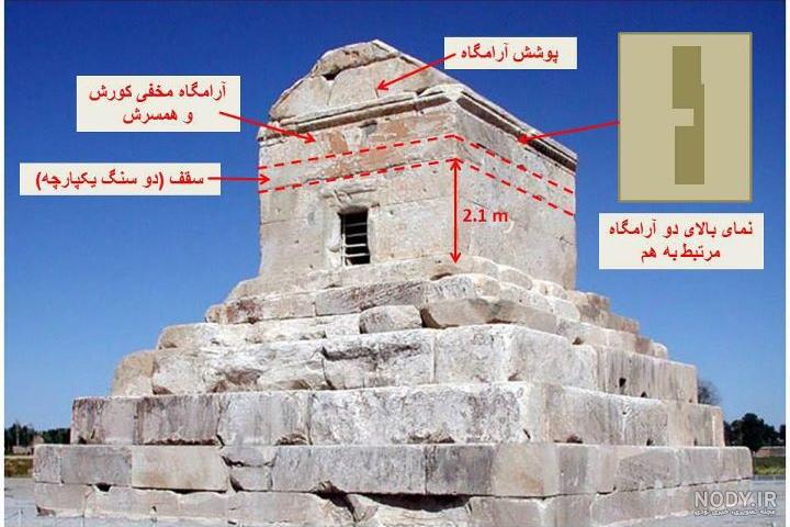 متن زیبا درباره کوروش کبیر