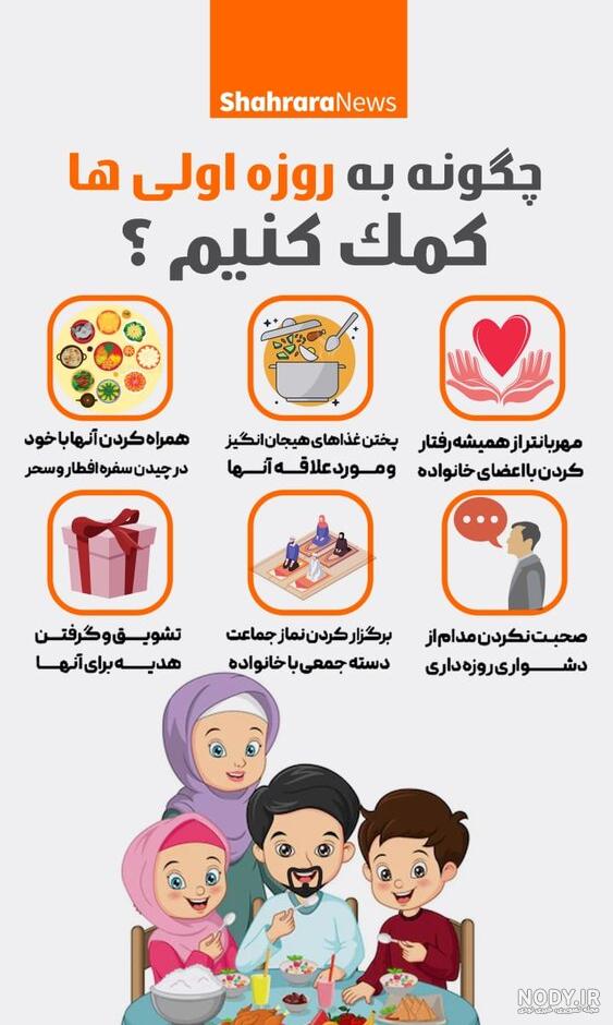 بازگرداندن عکس از گوگل فوتو به گالری بازگرداندن عکس از گوگل فوتو به گالری