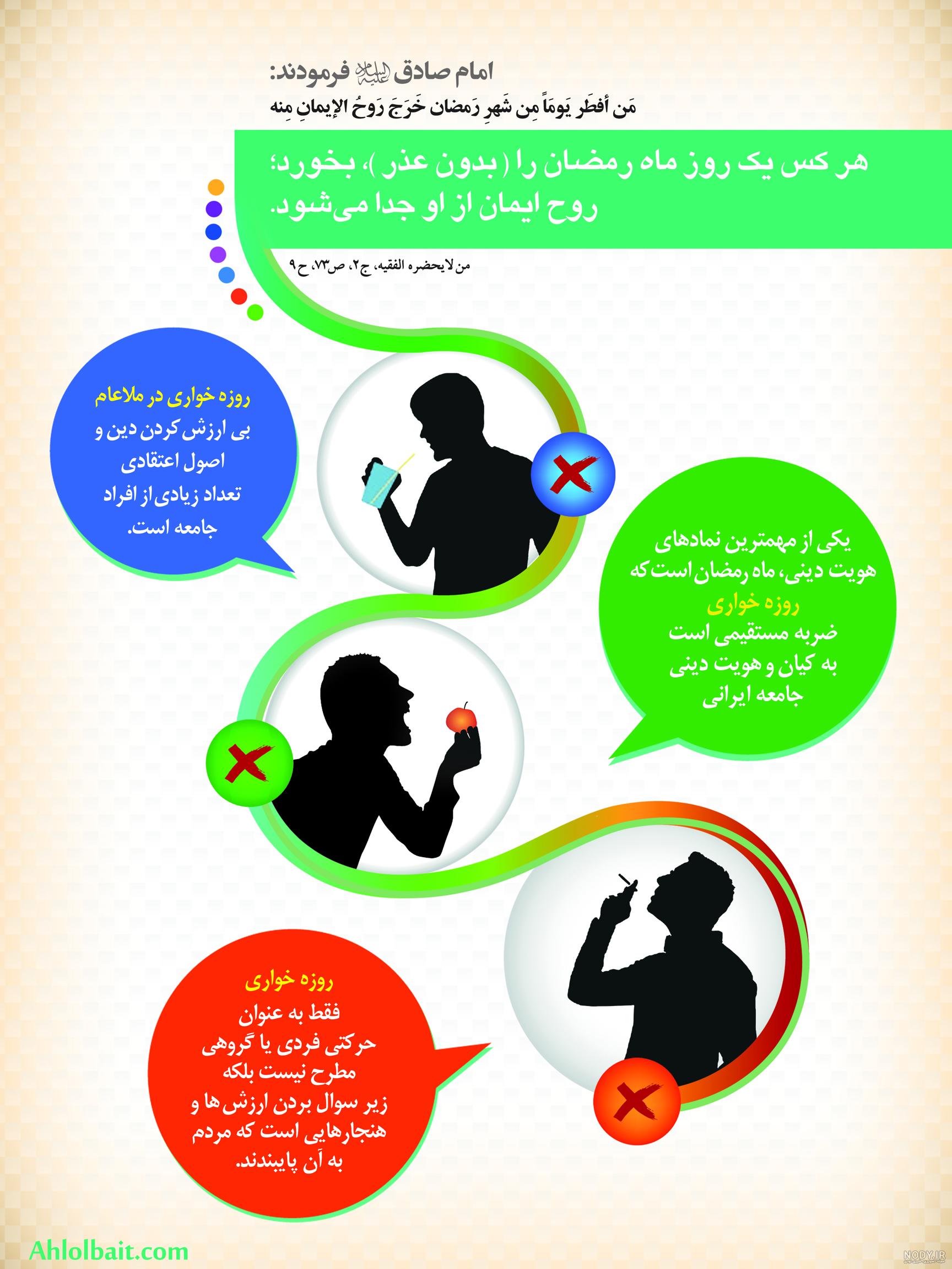 عکس از روزه خواری