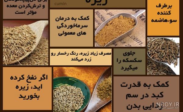 عوارض زیره سبز عوارض زیره سبز